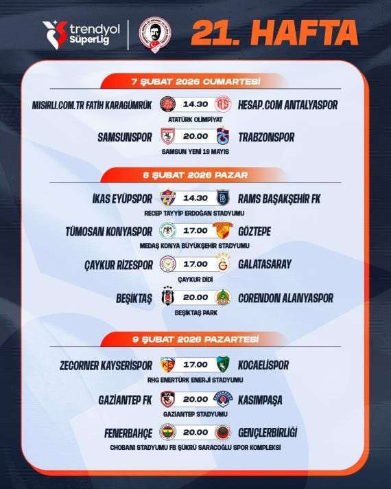 super ligde 20 22 haftalarin mac programi aciklandi 1 Y6jwaaSb