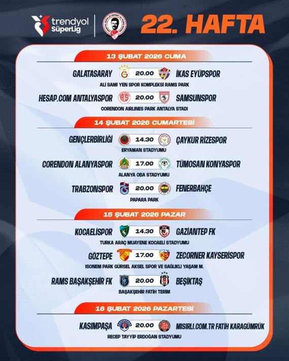 super ligde 20 22 haftalarin mac programi aciklandi 2 GSXp7JhF