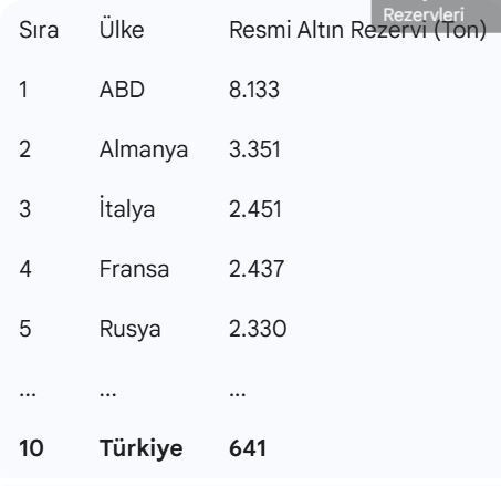 turkiyenin uyuyan altin cenneti islenmeyi bekliyor 1 Ca1SBLqk