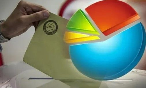 son anket memurlar ile yapildi iste bu pazar secim olsa anketinin sonuclari 1 Dji9f5jJ