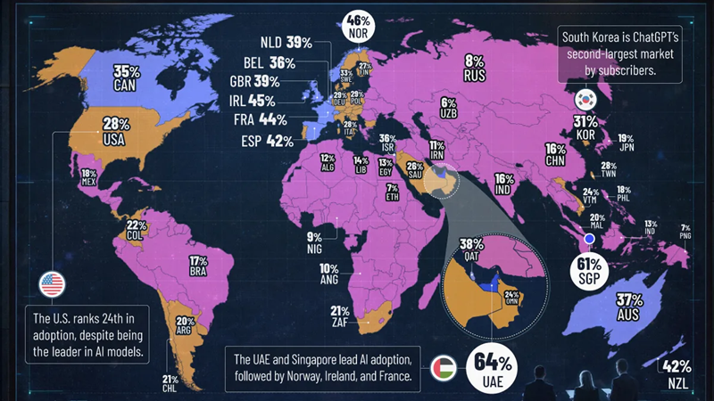 turkiye yapay zekada dunyanin gerisinde 10 mLlb53Wi